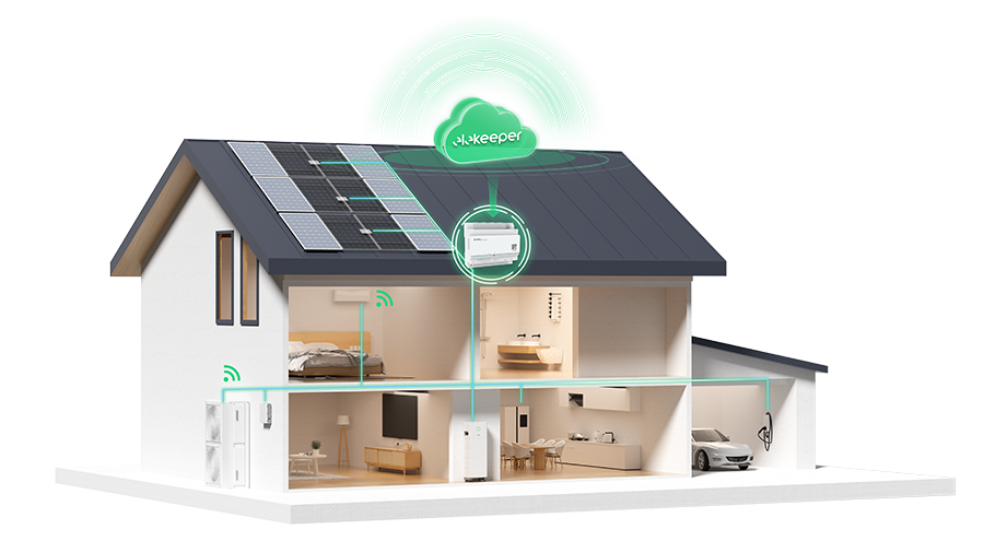 Modernt trähus med solpaneler, elbil under laddning och integrerat energisystem